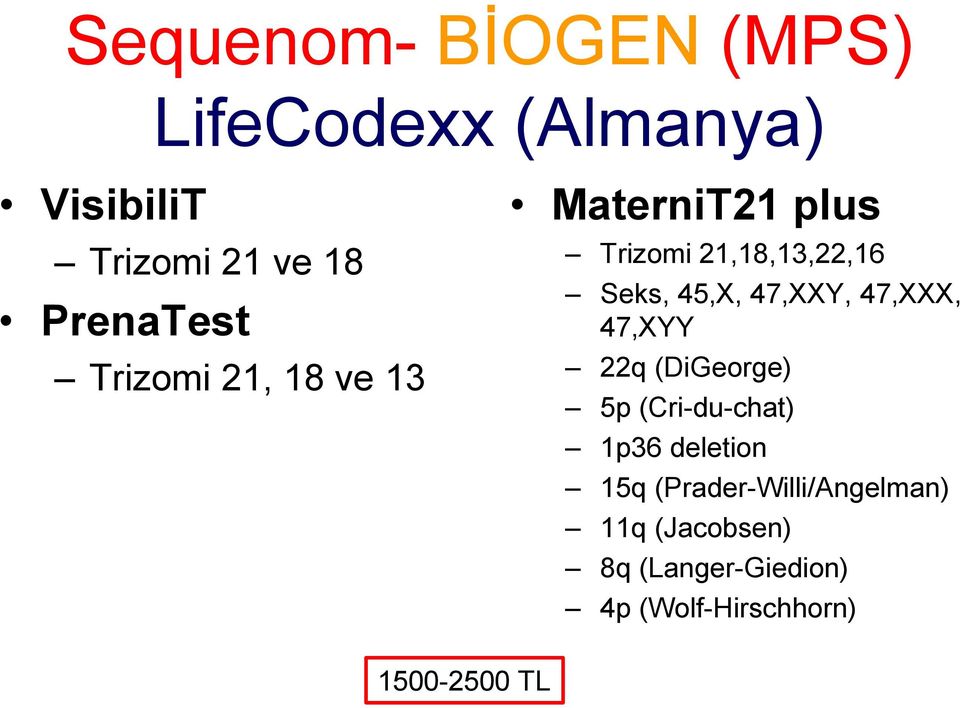 45,X, 47,XXY, 47,XXX, 47,XYY 22q (DiGeorge) 5p (Cri-du-chat) 1p36 deletion 15q