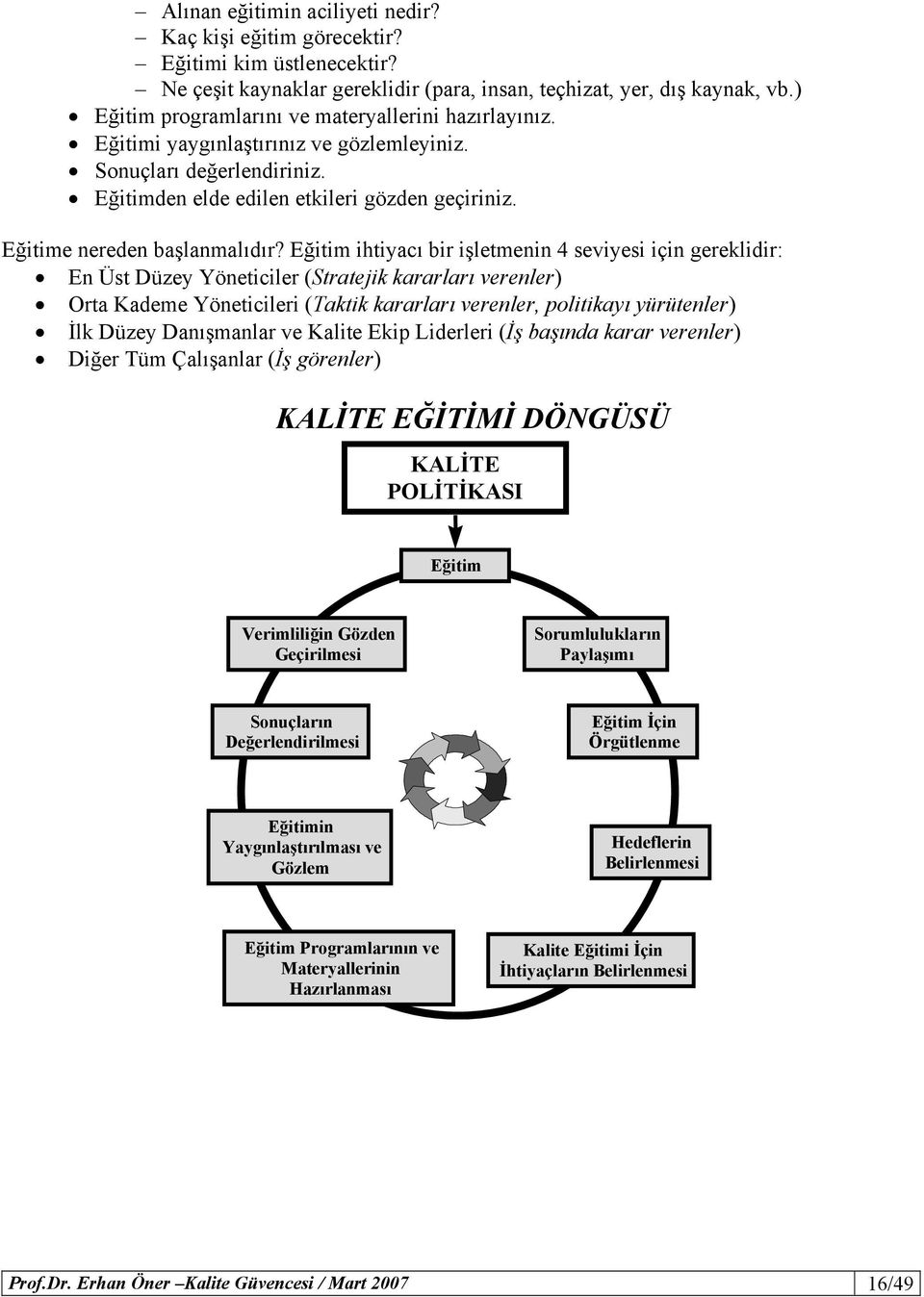 Eğitime nereden başlanmalıdır?