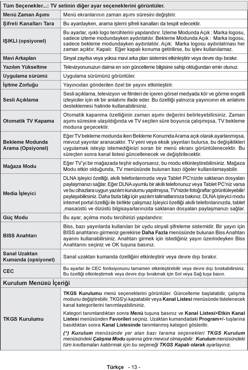 Modu Media İşleyici Güç Modu BISS Anahtarı Sanal Uzaktan Kumanda (opsiyonel) CEC Kurulum Menüsü İçeriği TKGS Kurulumu Menü ekranlarının zaman aşımı süresini değiştirir.