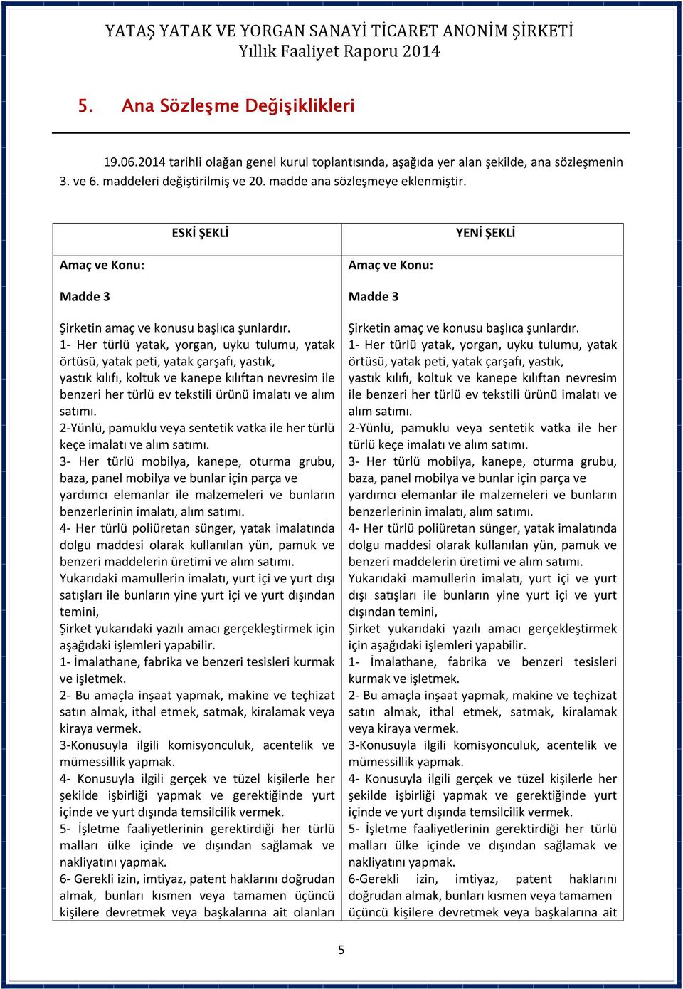 1- Her türlü yatak, yorgan, uyku tulumu, yatak örtüsü, yatak peti, yatak çarşafı, yastık, yastık kılıfı, koltuk ve kanepe kılıftan nevresim ile benzeri her türlü ev tekstili ürünü imalatı ve alım