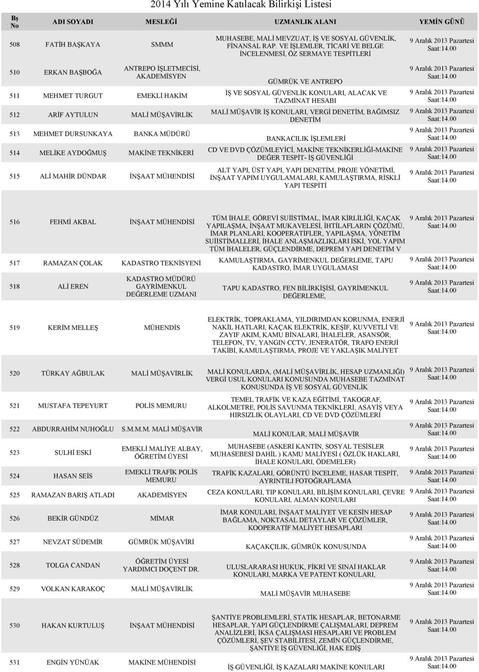 DURSUNKAYA BANKA MÜDÜRÜ 514 MELİKE AYDOĞMUŞ MAKİNE TEKNİKERİ 515 ALİ MAHİR DÜNDAR İNŞAAT GÜMRÜK VE ANTREPO İŞ VE SOSYAL GÜVENLİK KONULARI, ALACAK VE TAZMİNAT HESABI MALİ MÜŞAVİR İŞ KONULARI, VERGİ