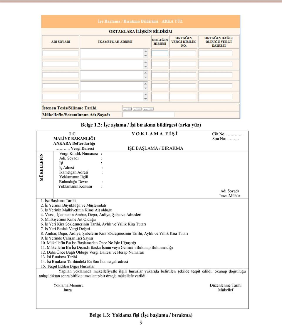İşe Başlama Tarihi 2. İş Yerinin Büyüklüğü ve Müştemilatı 3. İş Yerinin Mülkiyetinin Kime Ait olduğu 4. Varsa, İşletmenin Ambar, Depo, Ardiye, Şube ve Adresleri 5. Mülkiyetinin Kime Ait Olduğu 6.