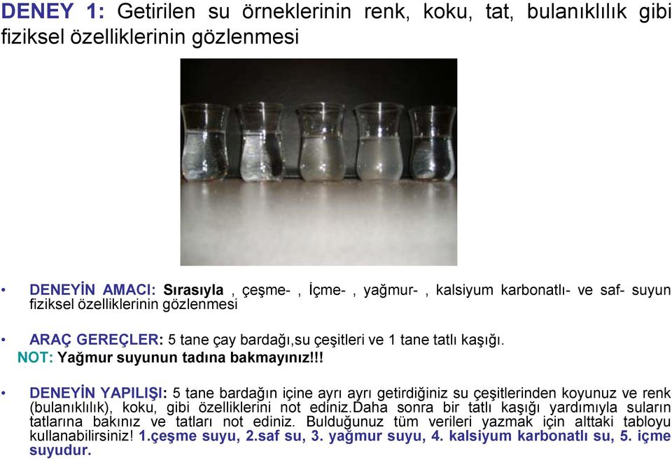 !! DENEYĐN YAPILIŞI: 5 tane bardağın içine ayrı ayrı getirdiğiniz su çeşitlerinden koyunuz ve renk (bulanıklılık), koku, gibi özelliklerini not ediniz.