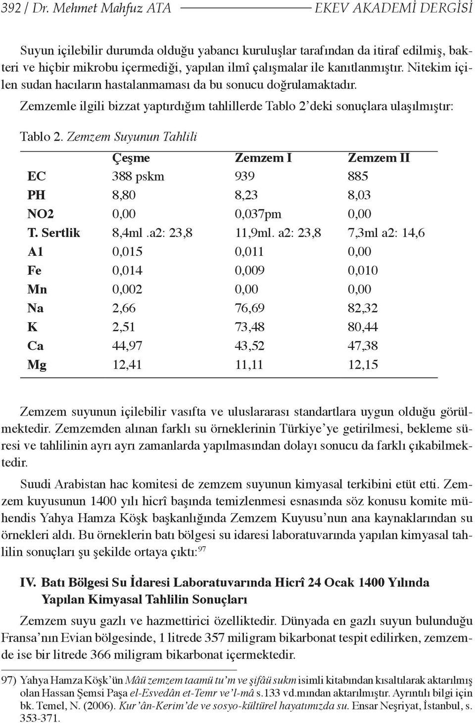 kanıtlanmıştır. Nitekim içilen sudan hacıların hastalanmaması da bu sonucu doğrulamaktadır. Zemzemle ilgili bizzat yaptırdığım tahlillerde Tablo 2 deki sonuçlara ulaşılmıştır: Tablo 2.