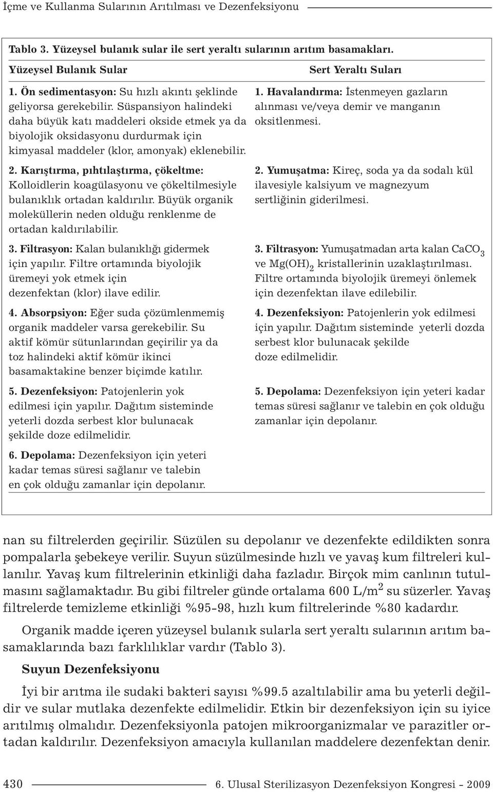 Süspansiyon halindeki alınması ve/veya demir ve manganın daha büyük katı maddeleri okside etmek ya da oksitlenmesi. biyolojik oksidasyonu durdurmak için kimyasal maddeler (klor, amonyak) eklenebilir.