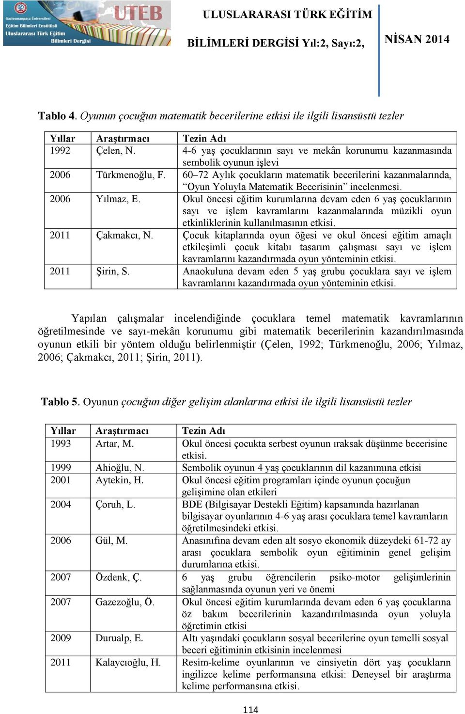 60 72 Aylık çocukların matematik becerilerini kazanmalarında, Oyun Yoluyla Matematik Becerisinin incelenmesi. 2006 Yılmaz, E.