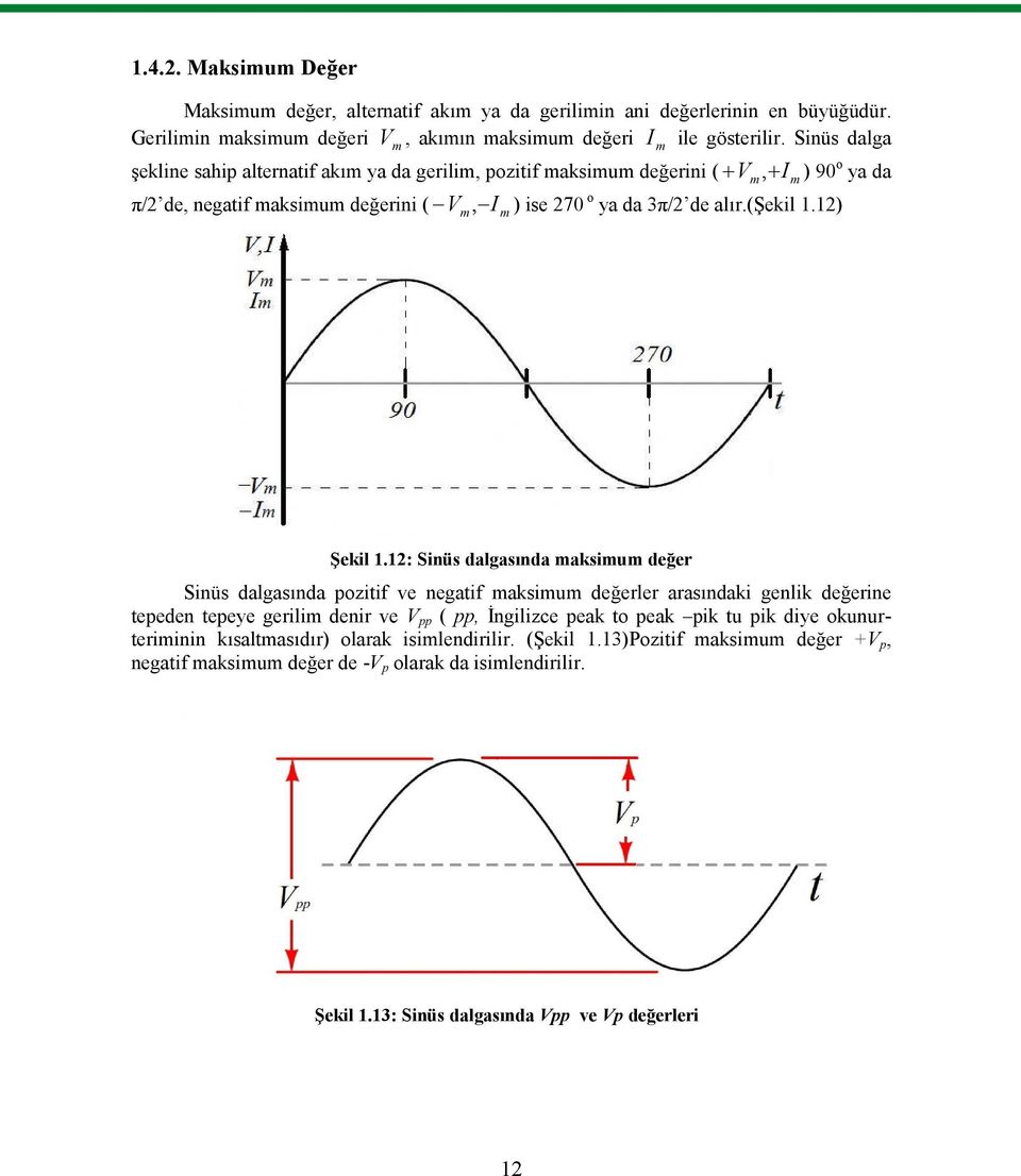 12) m m m m Şekil 1.