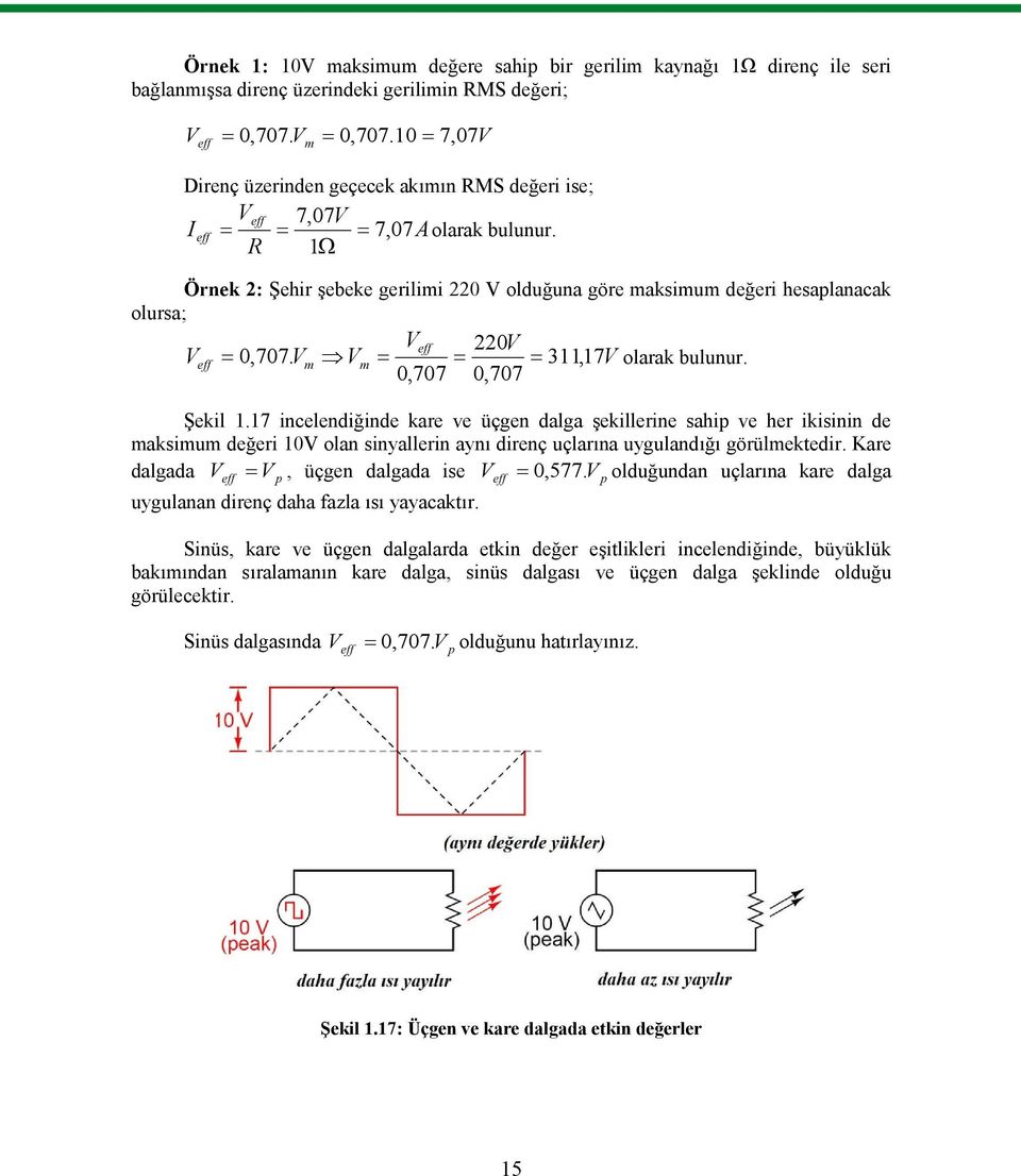 Vm Vm Veff 0,707 220V 311,17V olarak bulunur. 0,707 Şekil 1.