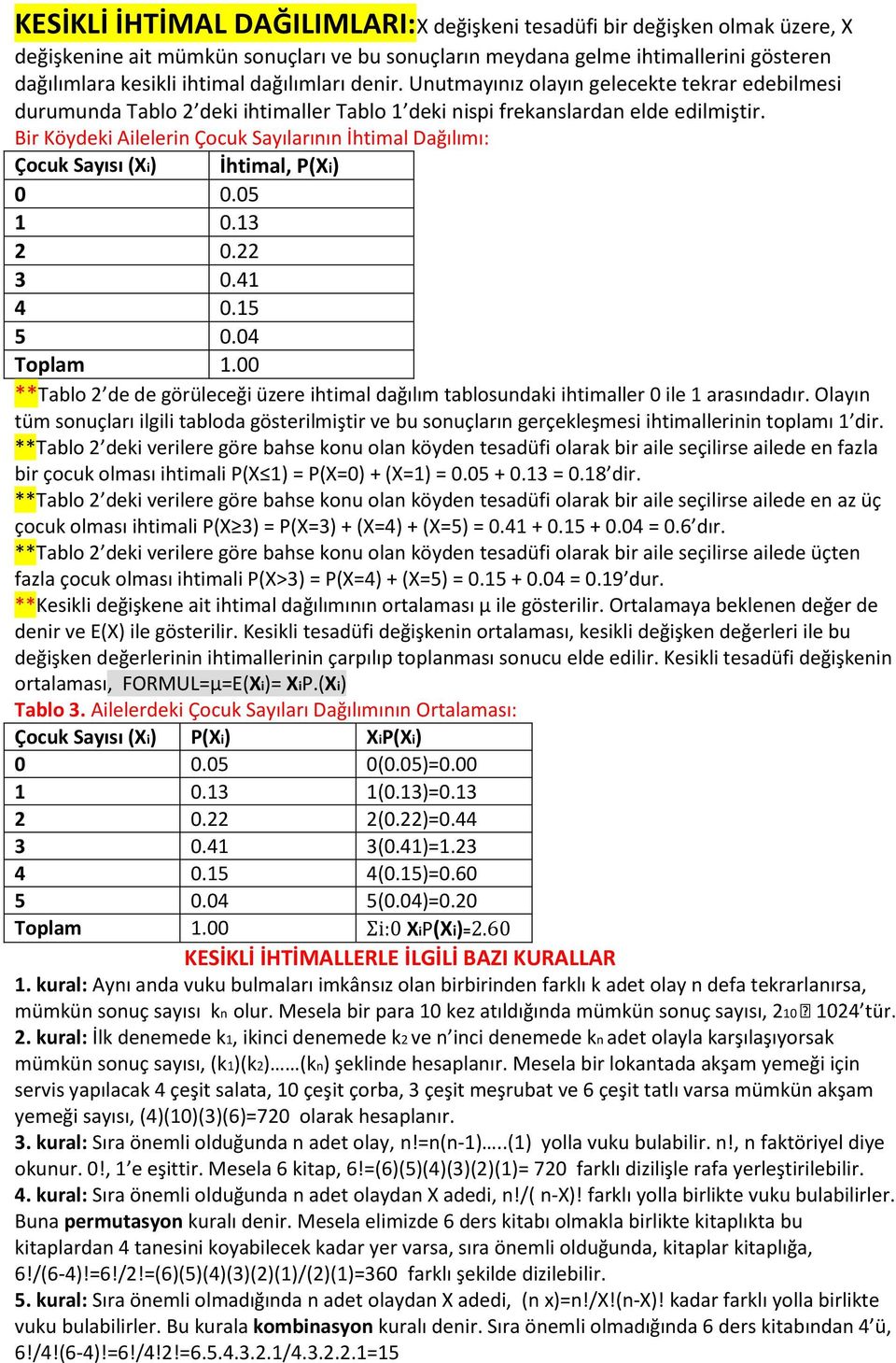 Bir Köydeki Ailelerin Çocuk Sayılarının İhtimal Dağılımı: Çocuk Sayısı (Xi) İhtimal, P(Xi) 0 0.05 1 0.13 2 0.22 3 0.41 4 0.15 5 0.04 Toplam 1.