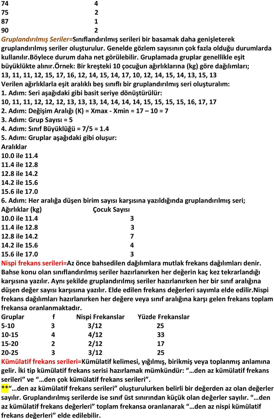 örnek: Bir kreşteki 10 çocuğun ağırlıklarına (kg) göre dağılımları; 13, 11, 11, 12, 15, 17, 16, 12, 14, 15, 14, 17, 10, 12, 14, 15, 14, 13, 15, 13 Verilen ağırlıklarla eşit aralıklı beş sınıflı bir