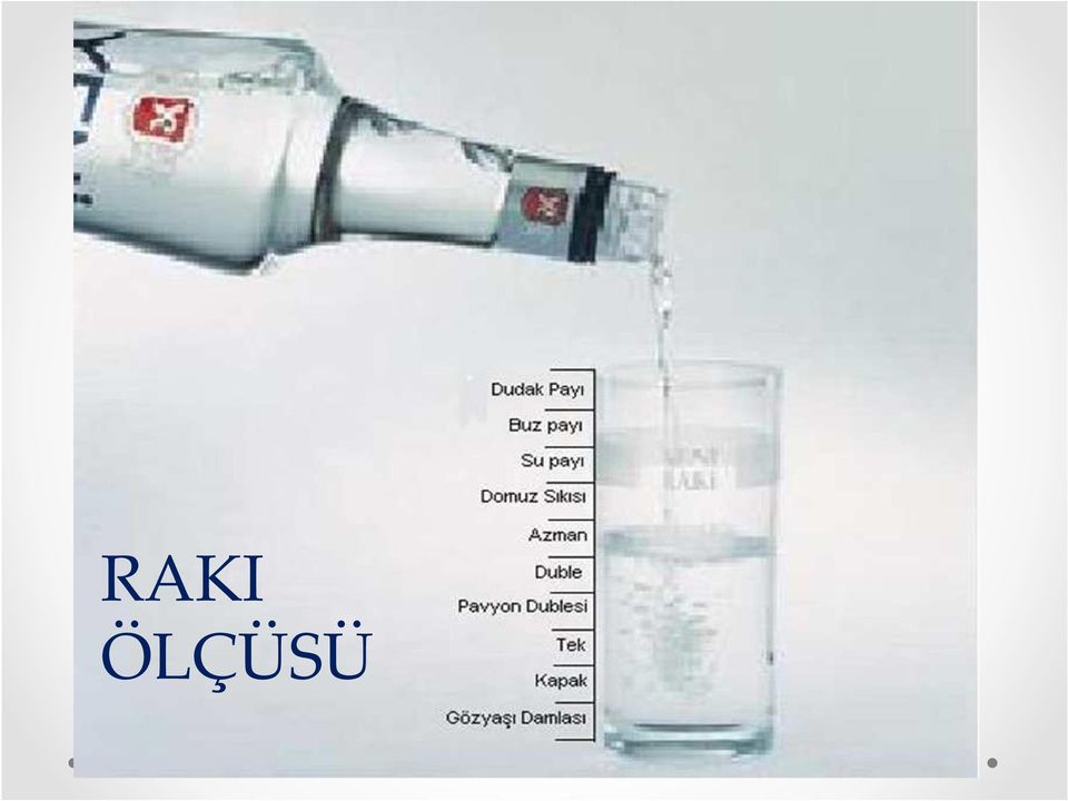 ÖLÇÜSÜ