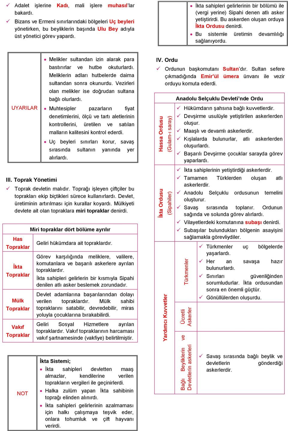 İkta sahipleri gelirlerinin bir bölümü ile (vergi yerine) Sipahi denen atlı asker yetiştirirdi. Bu askerden oluşan orduya İkta Ordusu denirdi. Bu sistemle üretimin devamlılığı sağlanıyordu. LAR lll.