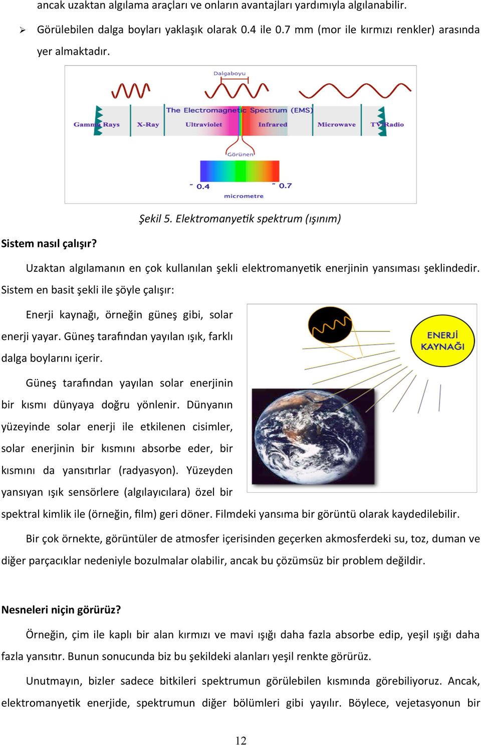 Sistem en basit şekli ile şöyle çalışır: Enerji kaynağı, örneğin güneş gibi, solar enerji yayar. Güneş taradndan yayılan ışık, farklı dalga boylarını içerir.