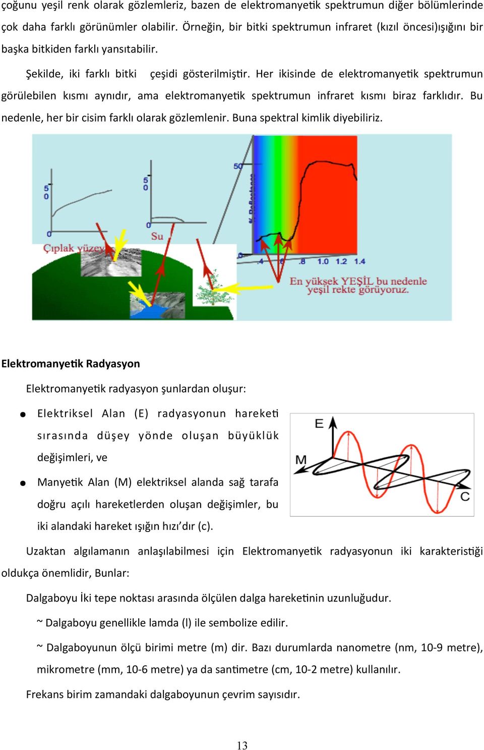 Her ikisinde de elektromanyeuk spektrumun görülebilen kısmı aynıdır, ama elektromanyeuk spektrumun infraret kısmı biraz farklıdır. Bu nedenle, her bir cisim farklı olarak gözlemlenir.