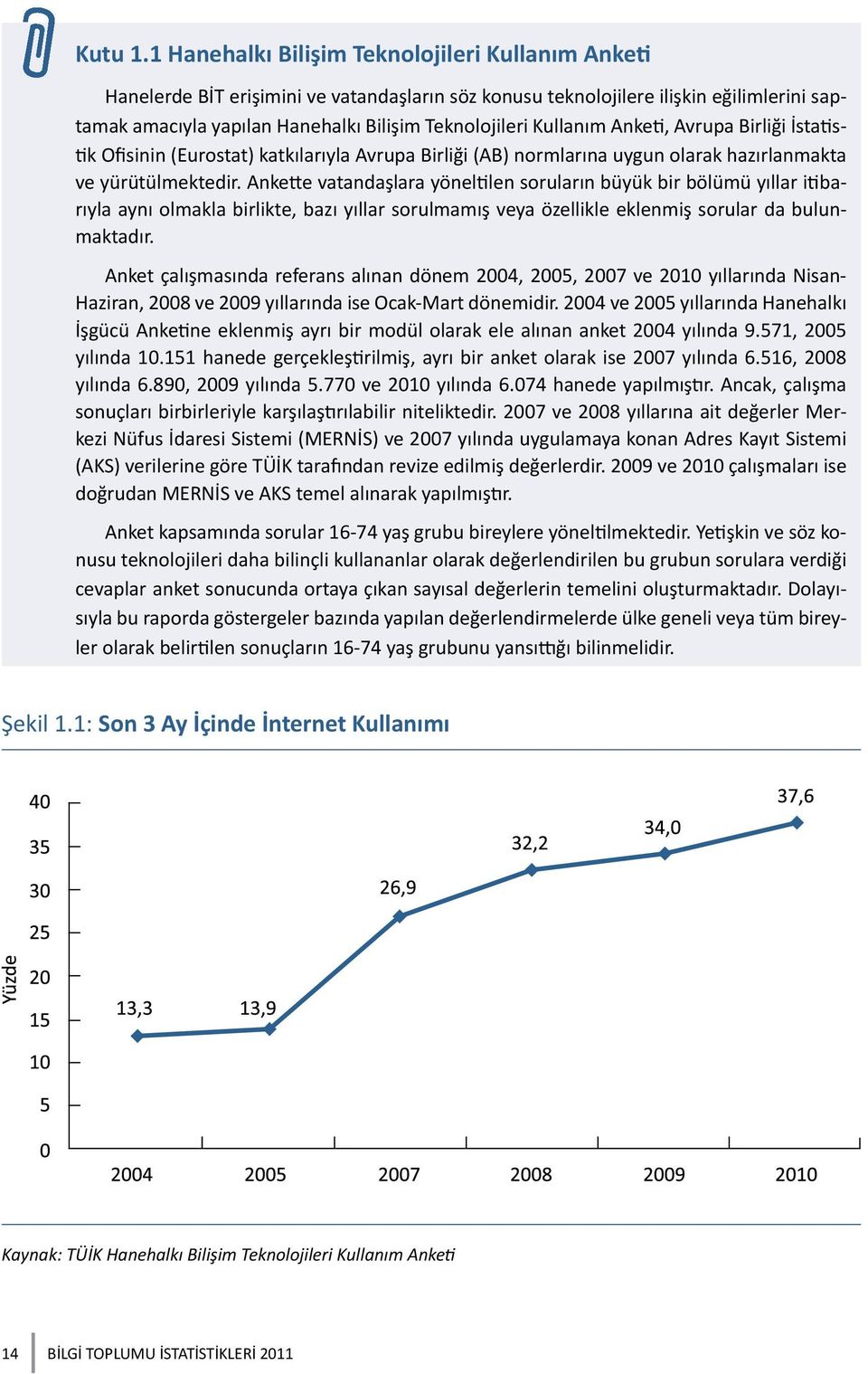 Kullanım Anketi, Avrupa Birliği İstatistik Ofisinin (Eurostat) katkılarıyla Avrupa Birliği (AB) normlarına uygun olarak hazırlanmakta ve yürütülmektedir.