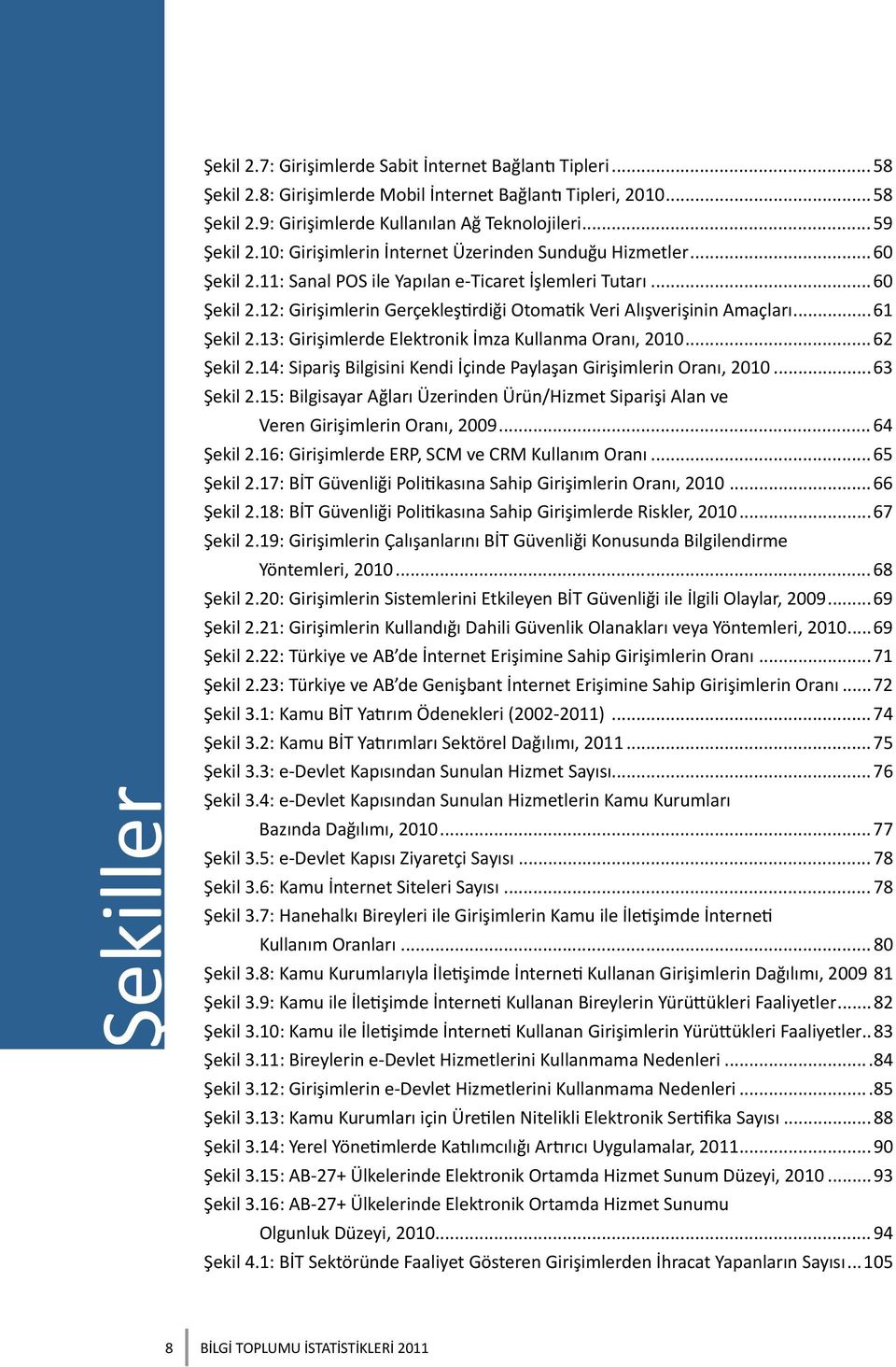 ..61 Şekil 2.13: Girişimlerde Elektronik İmza Kullanma Oranı, 2010...62 Şekil 2.14: Sipariş Bilgisini Kendi İçinde Paylaşan Girişimlerin Oranı, 2010...63 Şekil 2.