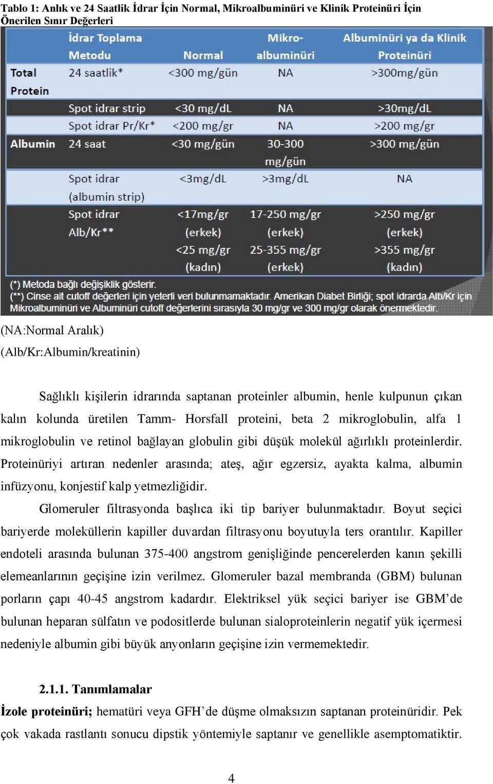 proteinlerdir. Proteinüriyi artıran nedenler arasında; ateş, ağır egzersiz, ayakta kalma, albumin infüzyonu, konjestif kalp yetmezliğidir.