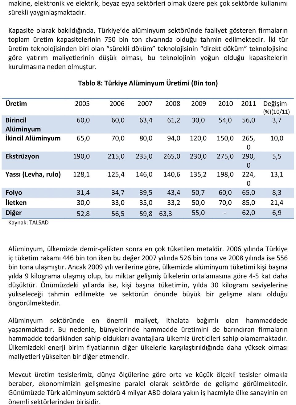 İki tür üretim teknolojisinden biri olan sürekli döküm teknolojisinin direkt döküm teknolojisine göre yatırım maliyetlerinin düşük olması, bu teknolojinin yoğun olduğu kapasitelerin kurulmasına neden