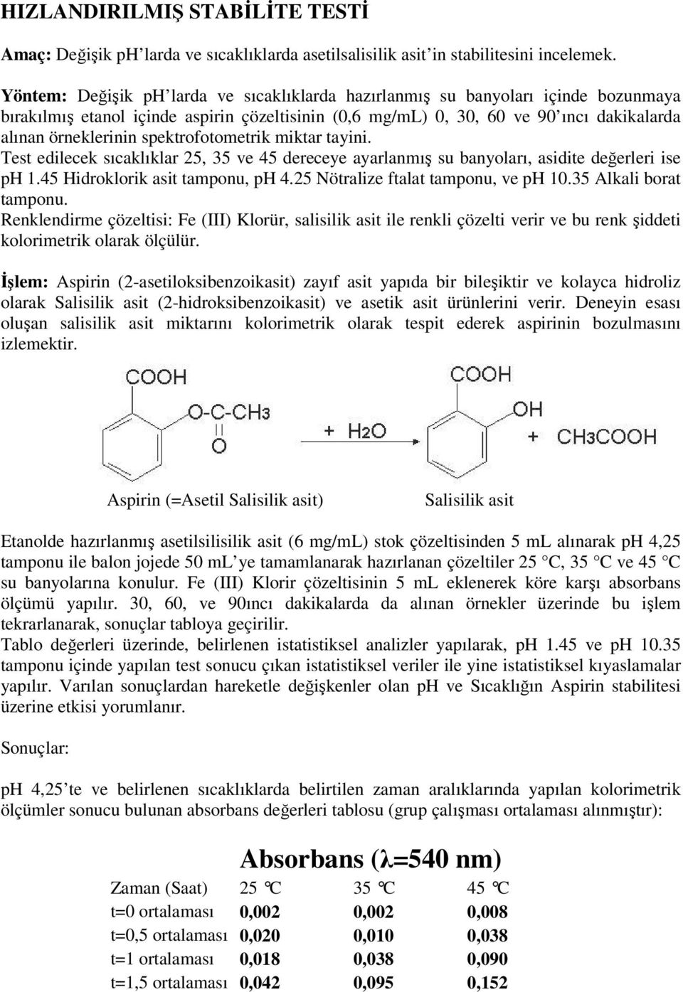 spektrofotometrik miktar tayini. Test edilecek sıcaklıklar 5, 35 ve 45 dereceye ayarlanmış su banyoları, asidite değerleri ise ph 1.45 Hidroklorik asit tamponu, ph 4.