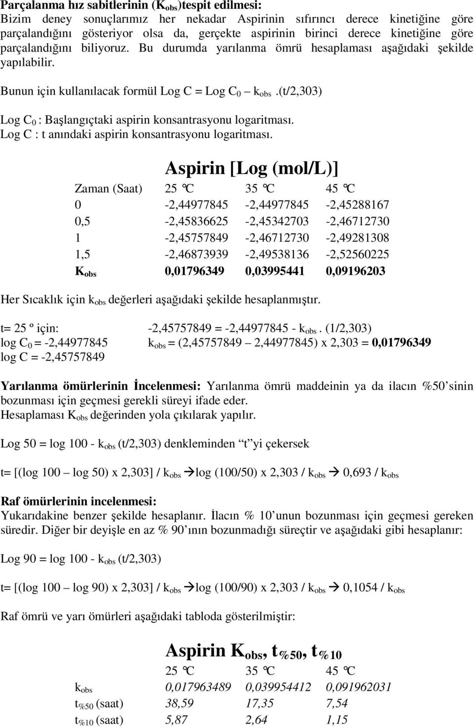 (t/,303) Log C 0 : Başlangıçtaki aspirin konsantrasyonu logaritması. Log C : t anındaki aspirin konsantrasyonu logaritması.
