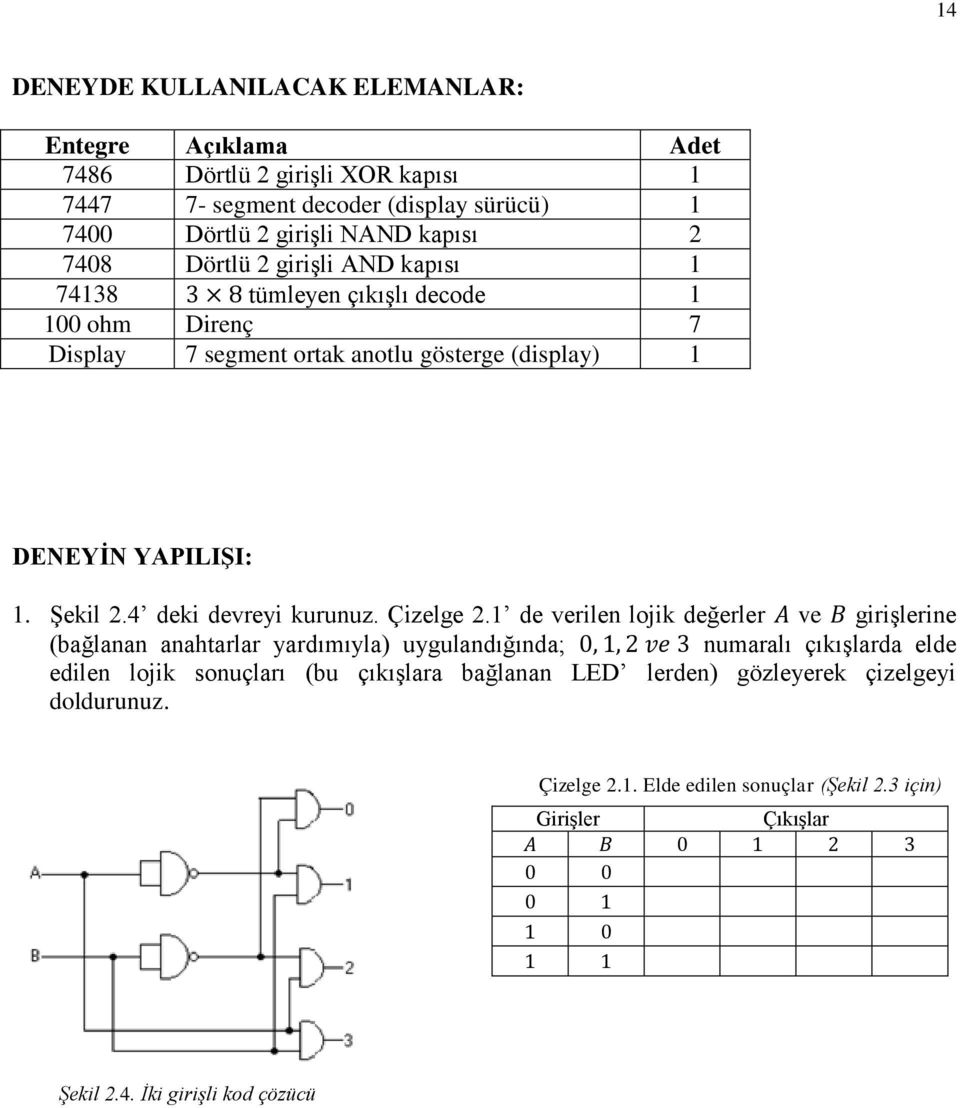 4 deki devreyi kurunuz. Çizelge 2.