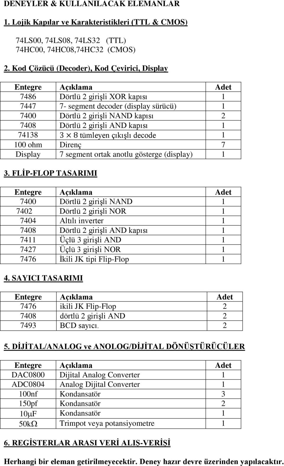 giriģli AND kapısı 1 74138 tümleyen çıkıģlı decode 1 100 ohm Direnç 7 Display 7 segment ortak anotlu gösterge (display) 1 3.