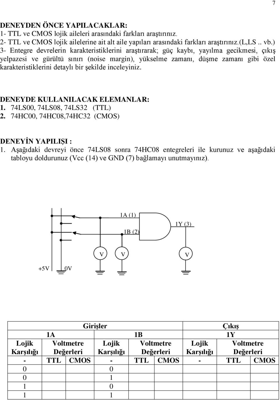 detaylı bir Ģekilde inceleyiniz. DENEYDE KULLANILACAK ELEMANLAR: 1. 74LS00, 74LS08, 74LS32 (TTL) 2. 74HC00, 74HC08,74HC32 (CMOS) DENEYĠN YAPILIġI : 1.