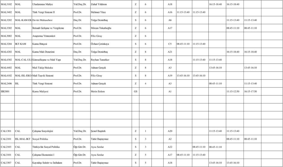 Dr. Özhan Çetinkaya S 6 C5 08:45-11:10 11:15-13:40 MAL4202 MAL Kamu Malı Denetimi Doç.Dr. Tolga Demirbaş Z 8 A21 16:15-18:40 16:15-18:40 MAL4302 MAL-CAL-ULUKüreselleşme ve Mali Yapı Yrd.Doç.Dr. Reyhan Tansöker S 8 A18 11:15-13:40 11:15-13:40 MAL4402 MAL Mali Takip Hukuku Prof.