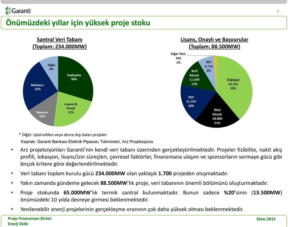 gerçekleştirilmektedir.