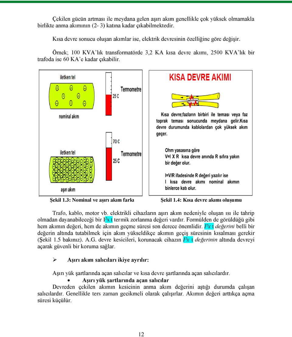 ġekil 1.3: Nominal ve aģırı akım farkı ġekil 1.4: Kısa devre akımı oluģumu Trafo, kablo, motor vb.