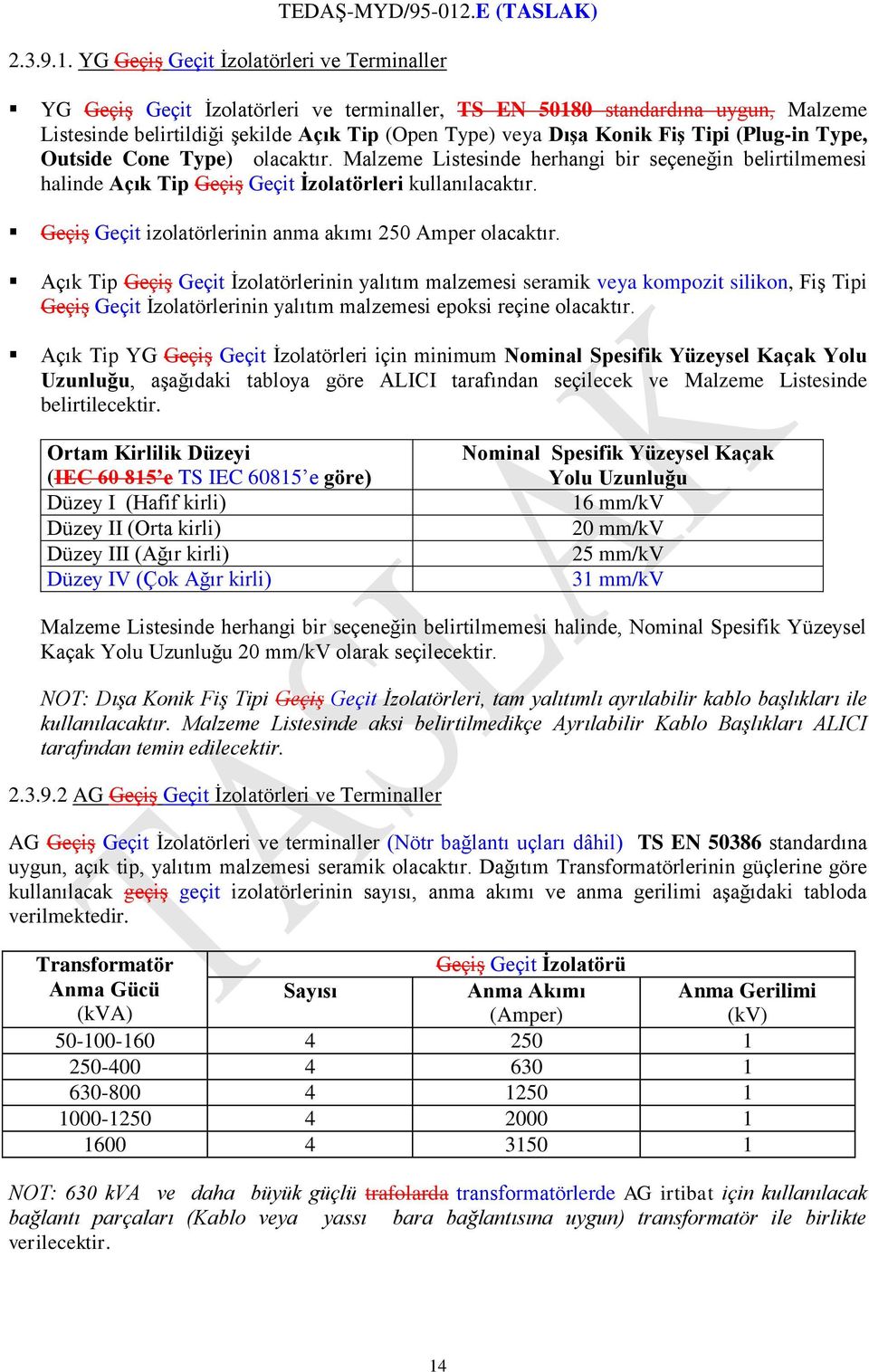 Tipi (Plug-in Type, Outside Cone Type) olacaktır. Malzeme Listesinde herhangi bir seçeneğin belirtilmemesi halinde Açık Tip Geçiş Geçit İzolatörleri kullanılacaktır.