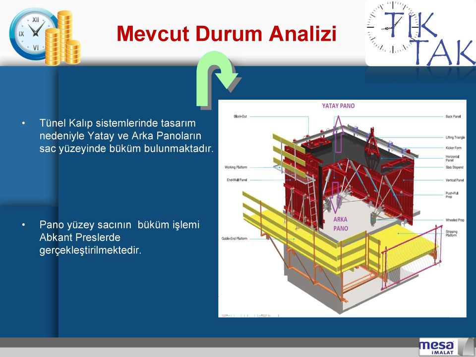 yüzeyinde büküm bulunmaktadır.