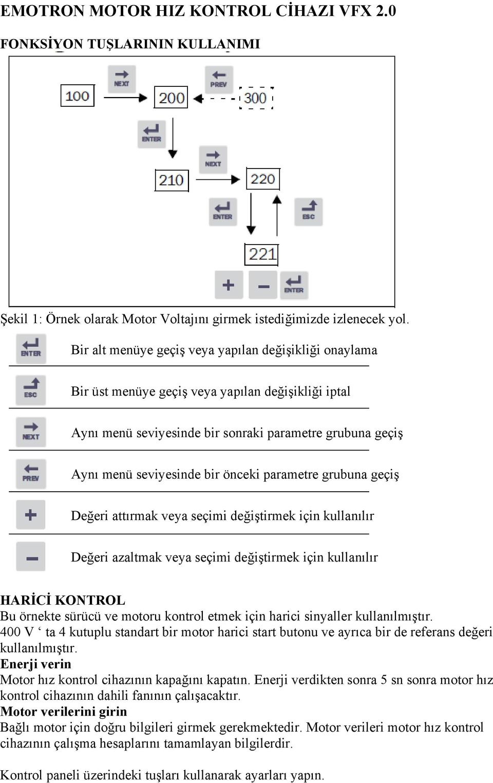 parametre grubuna geçiş Değeri attırmak veya seçimi değiştirmek için kullanılır Değeri azaltmak veya seçimi değiştirmek için kullanılır HARİCİ KONTROL Bu örnekte sürücü ve motoru kontrol etmek için