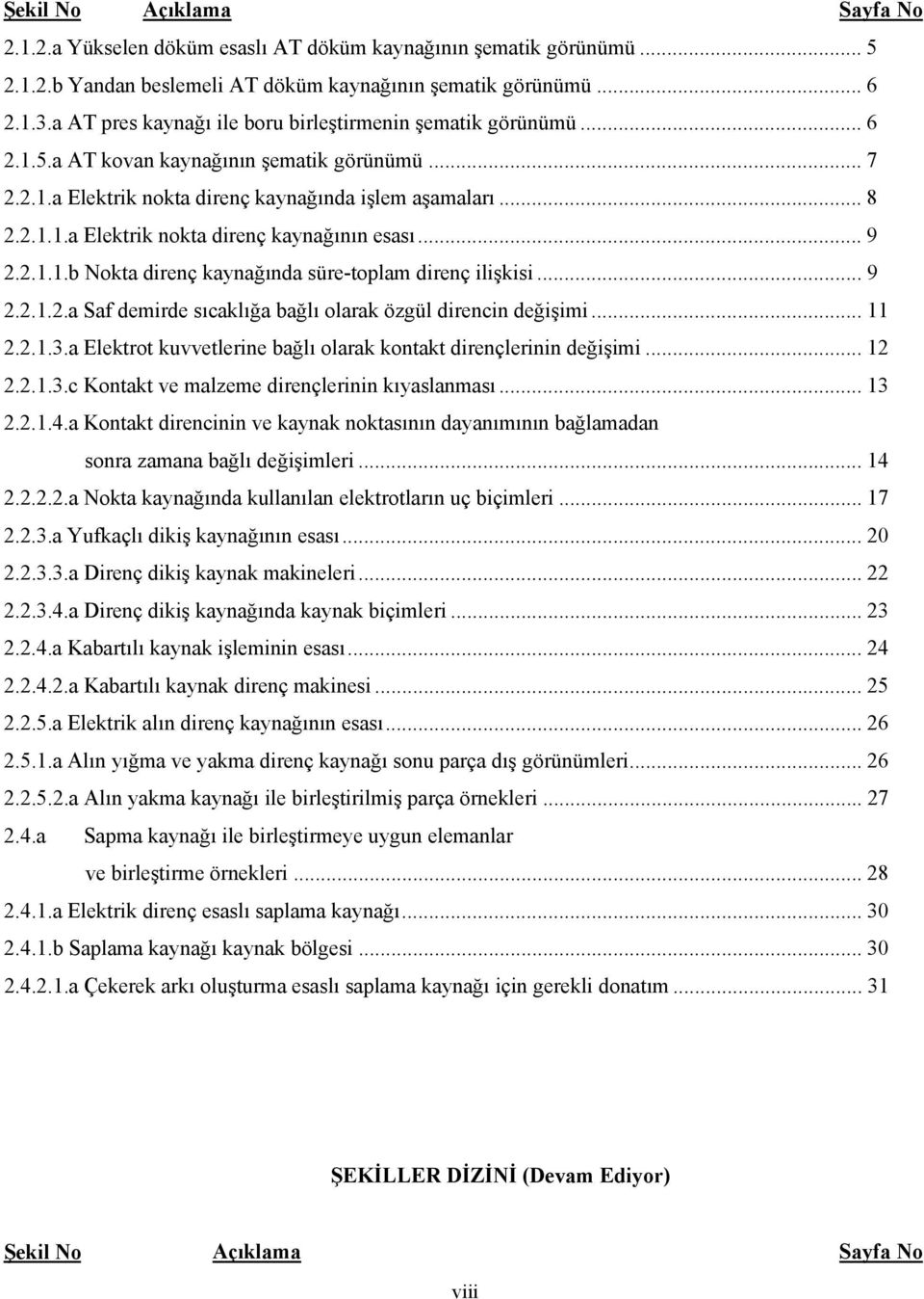 .. 9 2.2.1.1.b Nokta direnç kaynağında süre-toplam direnç ilişkisi... 9 2.2.1.2.a Saf demirde sıcaklığa bağlı olarak özgül direncin değişimi... 11 2.2.1.3.