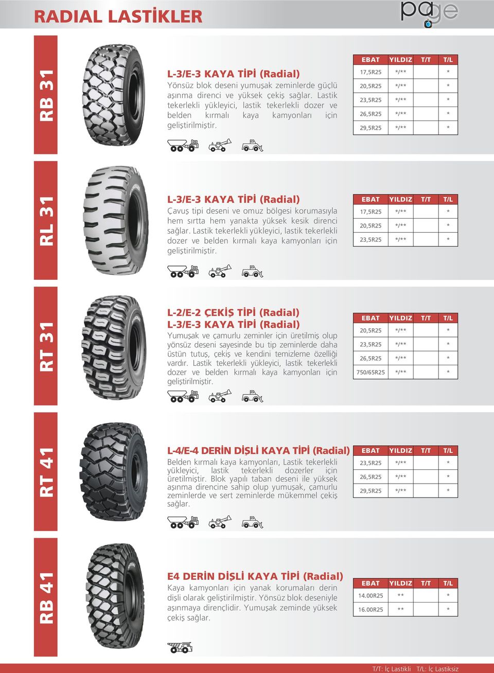 20,5R25 / 23,5R25 / 26,5R25 / 29,5R25 / 17,5R25 / 20,5R25 / 23,5R25 / L-3/E-3 KAYA TİPİ (Radial) Çavuş tipi deseni ve omuz bölgesi korumasıyla hem sırtta hem yanakta yüksek kesik direnci sağlar.