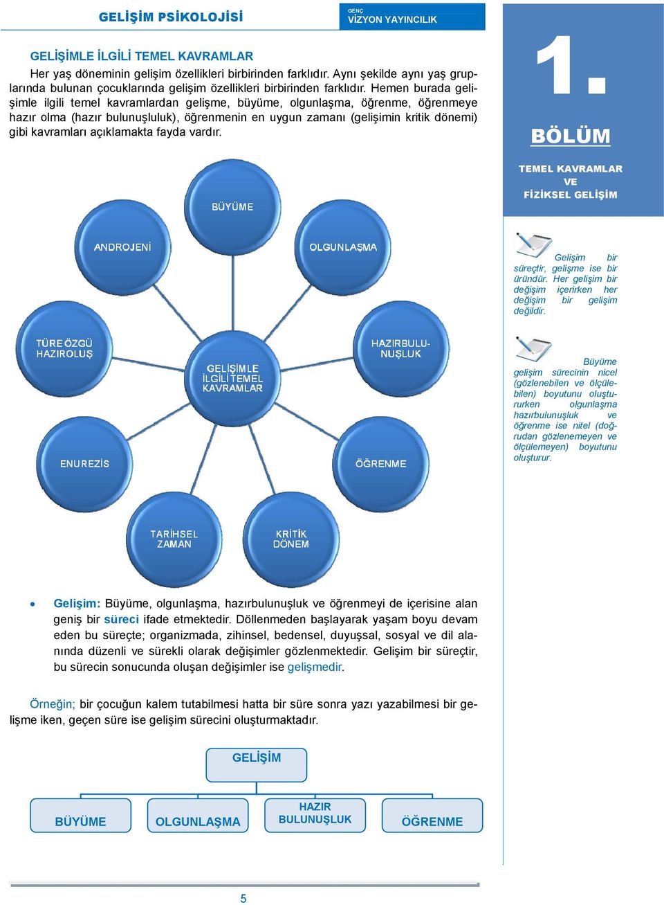 Hemen burada gelişimle ilgili temel kavramlardan gelişme, büyüme, olgunlaşma, öğrenme, öğrenmeye hazır olma (hazır bulunuşluluk), öğrenmenin en uygun zamanı (gelişimin kritik dönemi) gibi kavramları