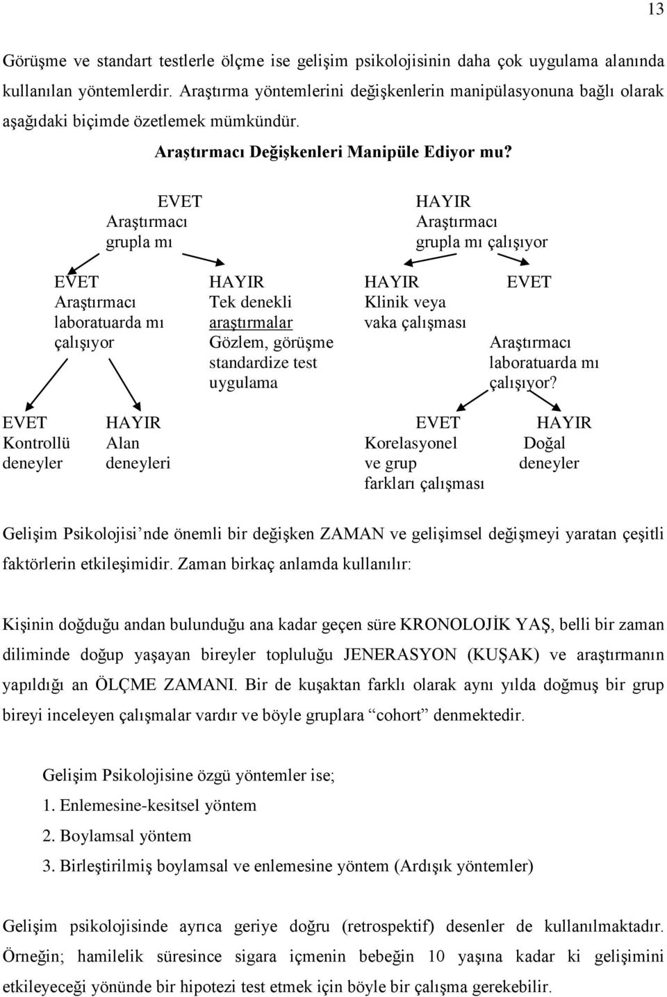 EVET Araştırmacı grupla mı HAYIR Araştırmacı grupla mı çalışıyor EVET HAYIR HAYIR EVET Araştırmacı Tek denekli Klinik veya laboratuarda mı araştırmalar vaka çalışması çalışıyor Gözlem, görüşme