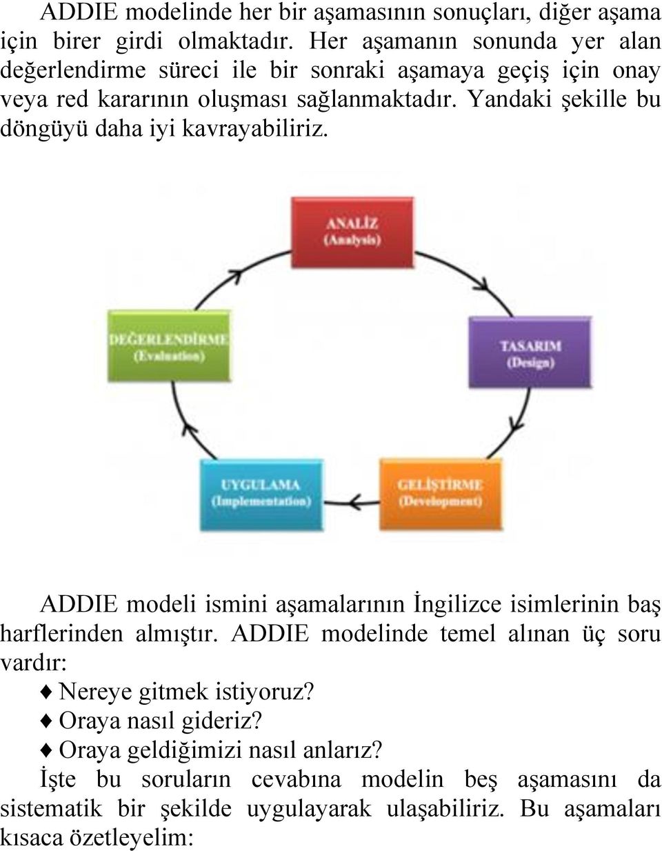 Yandaki şekille bu döngüyü daha iyi kavrayabiliriz. ADDIE modeli ismini aşamalarının İngilizce isimlerinin baş harflerinden almıştır.