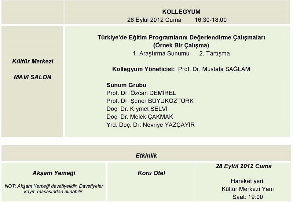 Tartışma Kollegyum Yöneticisi: Prof. Dr. Mustafa SAĞLAM Sunum Grubu Prof. Dr. Özcan DEMİREL Prof. Dr. Şener BÜYÜKÖZTÜRK Doç. Dr. Kıymet SELVİ Doç.