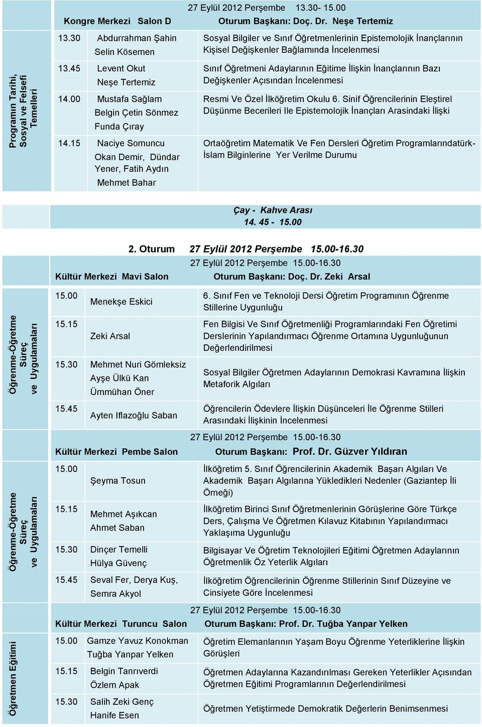 Neşe Tertemiz Sosyal Bilgiler ve Sınıf Öğretmenlerinin Epistemolojik İnançlarının Kişisel Değişkenler Bağlamında İncelenmesi Sınıf Öğretmeni Adaylarının Eğitime İlişkin İnançlarının Bazı Değişkenler