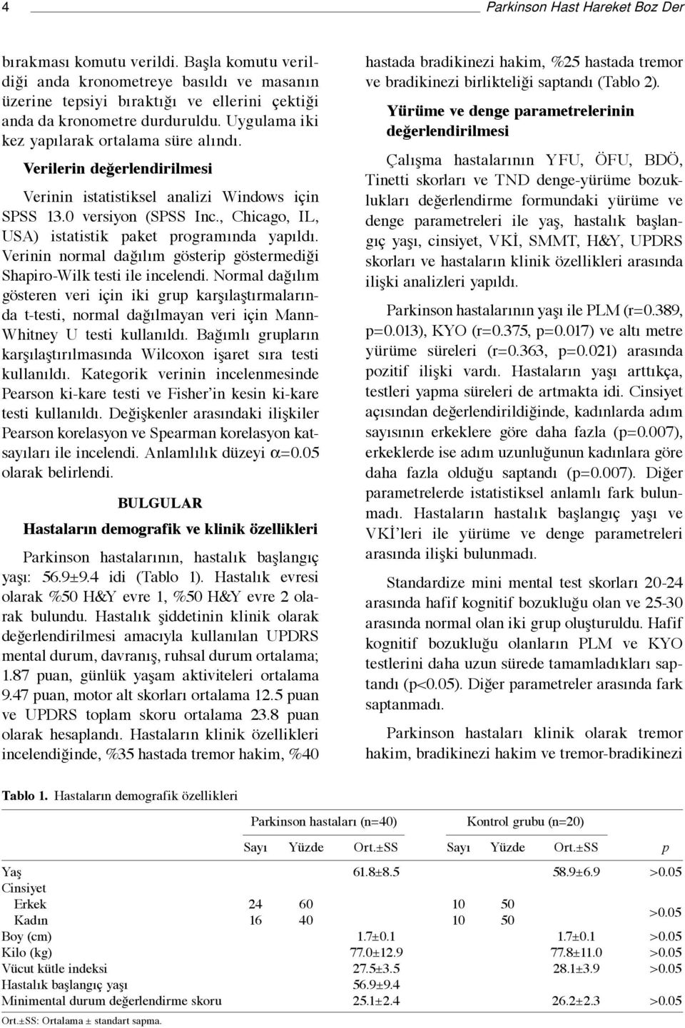 , Chicago, IL, USA) istatistik paket programında yapıldı. Verinin normal dağılım gösterip göstermediği Shapiro-Wilk testi ile incelendi.