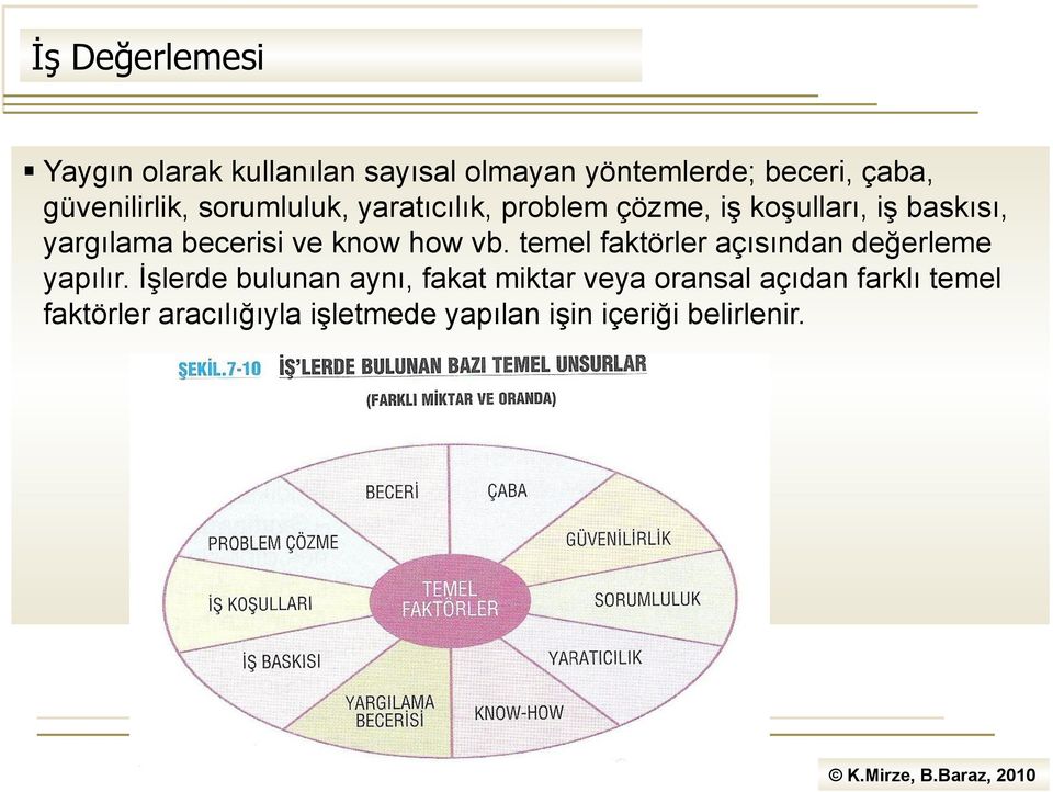 becerisi ve know how vb. temel faktörler açısından değerleme yapılır.