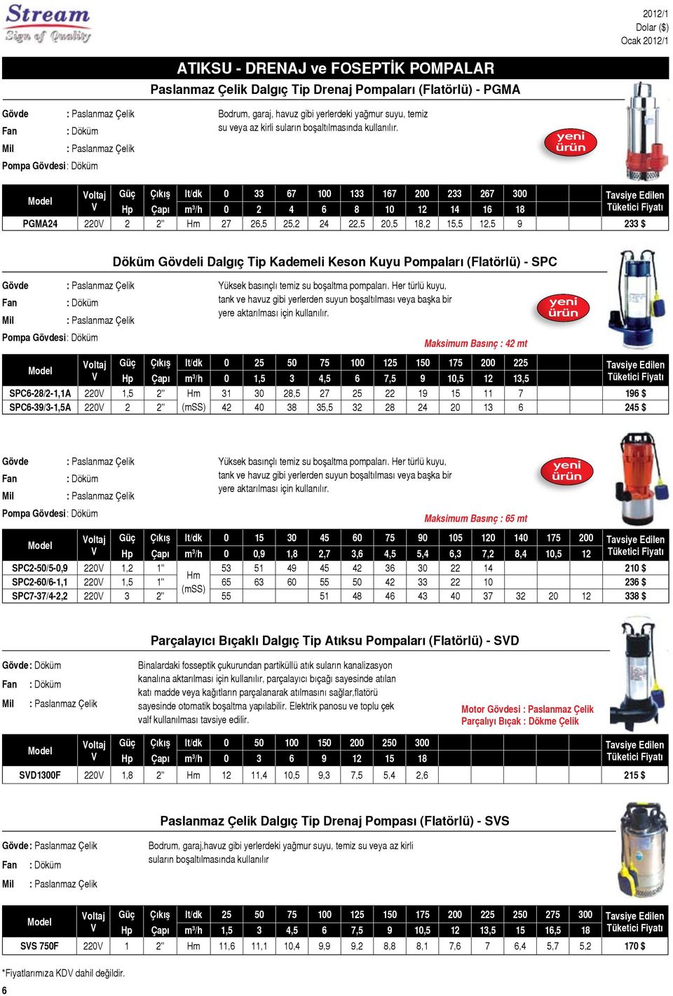 Çıkış lt/dk 0 33 67 100 133 167 200 233 267 300 Çapı m 3 /h 0 2 4 6 8 10 12 14 16 18 PGMA24 220 2 2" 27 26,5 25,2 24 22,5 20,5 18,2 15,5 12,5 9 233 $ Döküm Gövdeli Dalgıç Tip Kademeli Keson Kuyu