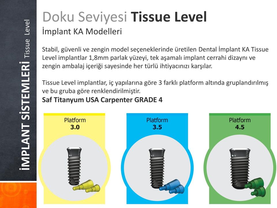 dizaynı ve zengin ambalaj içeriği sayesinde her türlü ihtiyacınızı karşılar.