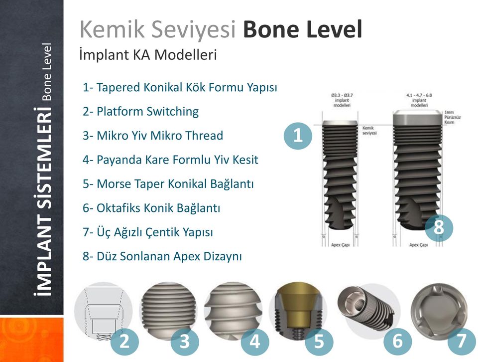 4- Payanda Kare Formlu Yiv Kesit 5- Morse Taper Konikal Bağlantı 6- Oktafiks