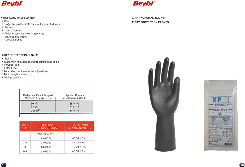 rubber inner surface (lead free) Micro rough surface High protection Radyasyon Enerji Seviyesi Radiation Energy Level 60 kv 80 kv 100 kv Işından Koruma Protection from