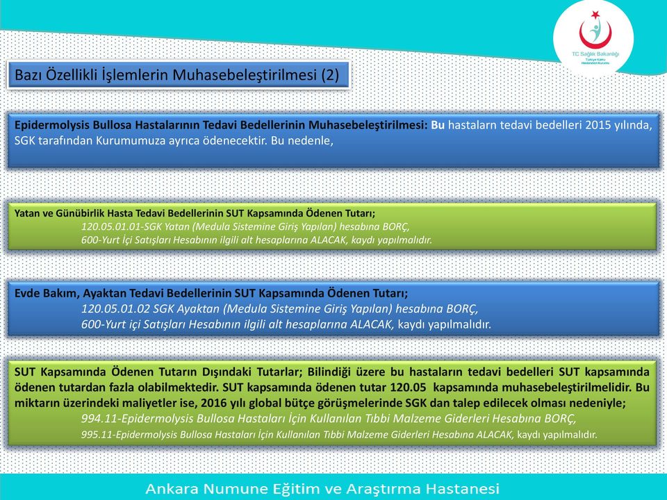 01-SGK Yatan (Medula Sistemine Giriş Yapılan) hesabına BORÇ, 600-Yurt İçi Satışları Hesabının ilgili alt hesaplarına ALACAK, kaydı yapılmalıdır.