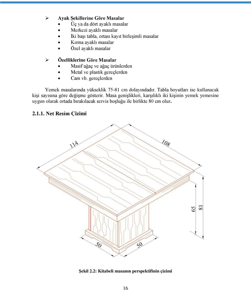 gereçlerden Yemek masalarında yükseklik 75-81 cm dolayındadır. Tabla boyutları ise kullanacak kiģi sayısına göre değiģme gösterir.