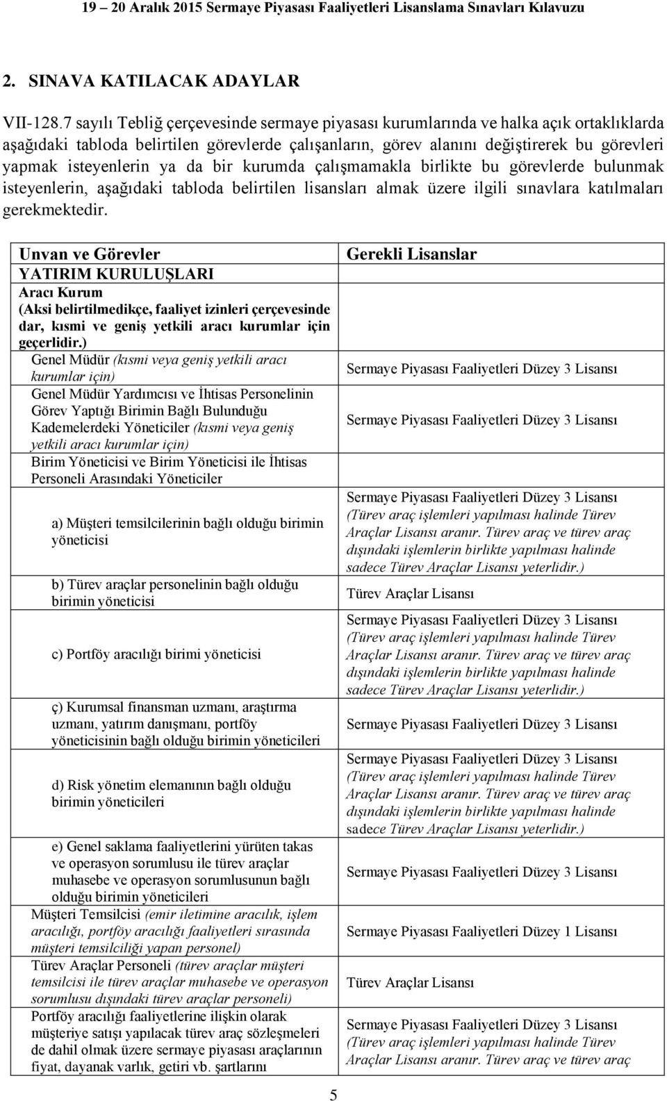 isteyenlerin ya da bir kurumda çalışmamakla birlikte bu görevlerde bulunmak isteyenlerin, aşağıdaki tabloda belirtilen lisansları almak üzere ilgili sınavlara katılmaları gerekmektedir.