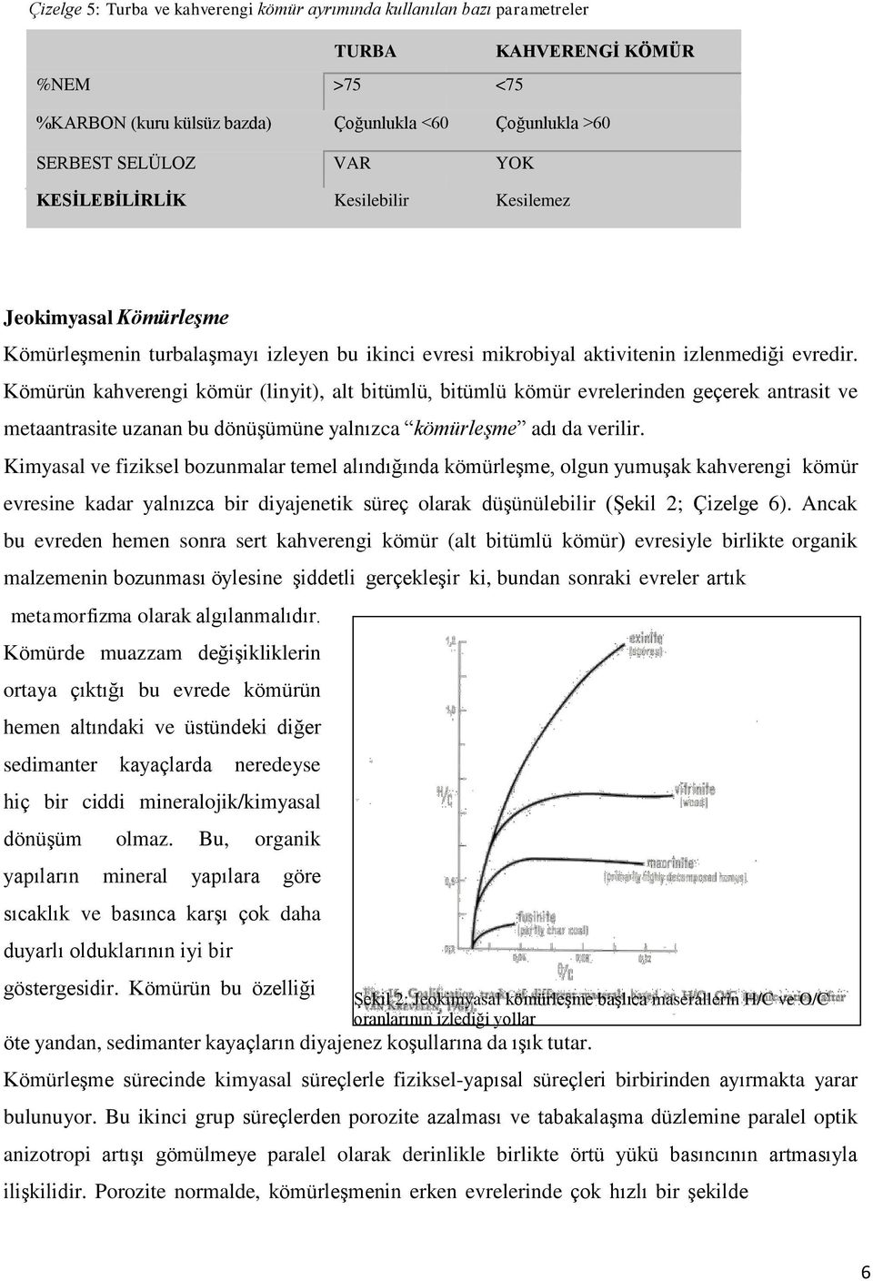 Kömürün kahverengi kömür (linyit), alt bitümlü, bitümlü kömür evrelerinden geçerek antrasit ve metaantrasite uzanan bu dönüşümüne yalnızca kömürleşme adı da verilir.